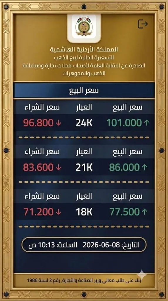 صورة من المعرض
