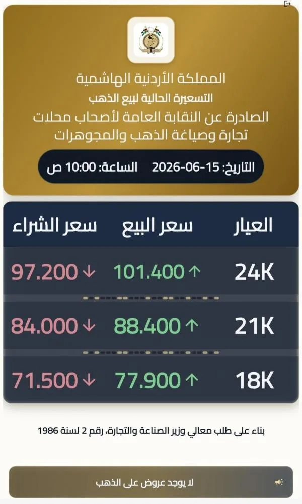 صورة من المعرض