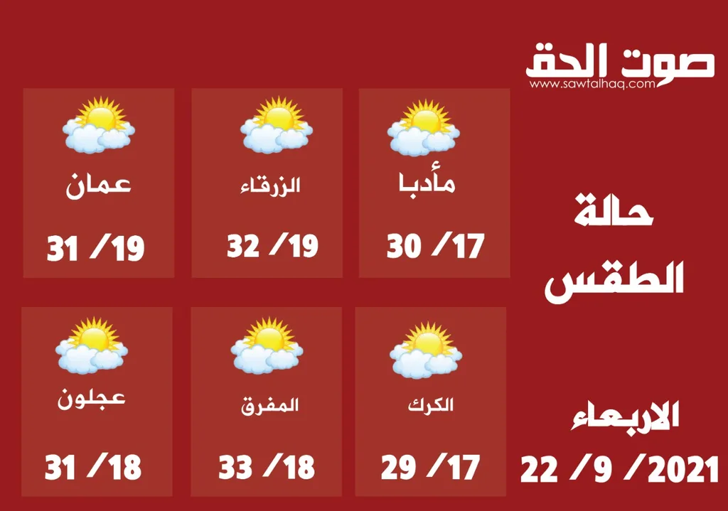 أجواء خريفية معتدلة في أغلب المناطق الأربعاء