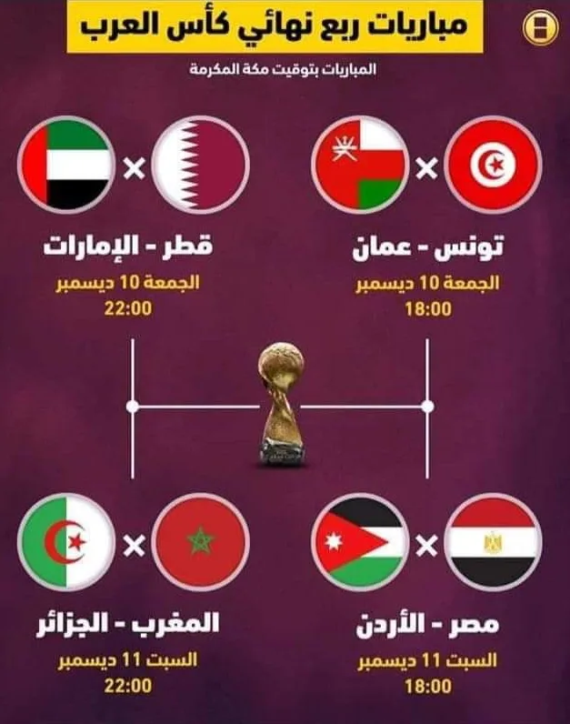 النشامى يتأهلون لربع نهائي كأس العرب