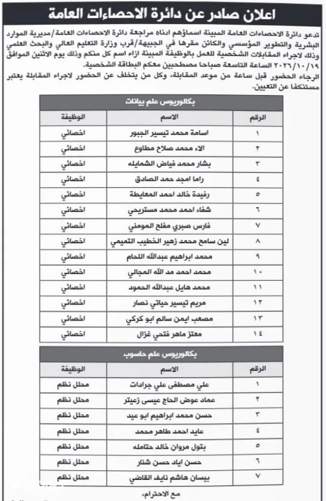 صورة من المعرض