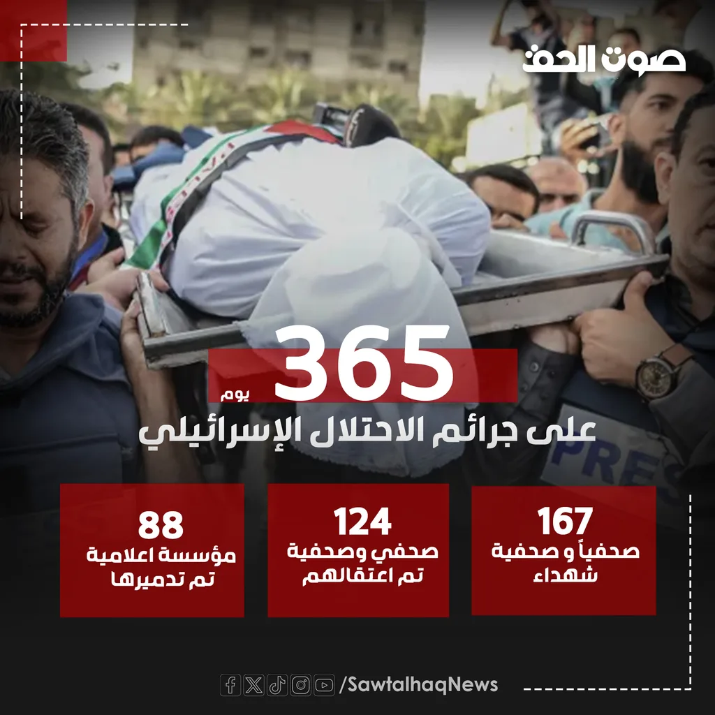 الاحتلال الإسرائيلي يرتكب كل يوم جرائم حرب بحق الصحفيين والصحفيات