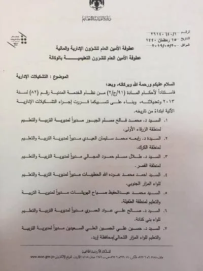 تشكيلات واسعة في التربية - اسماء