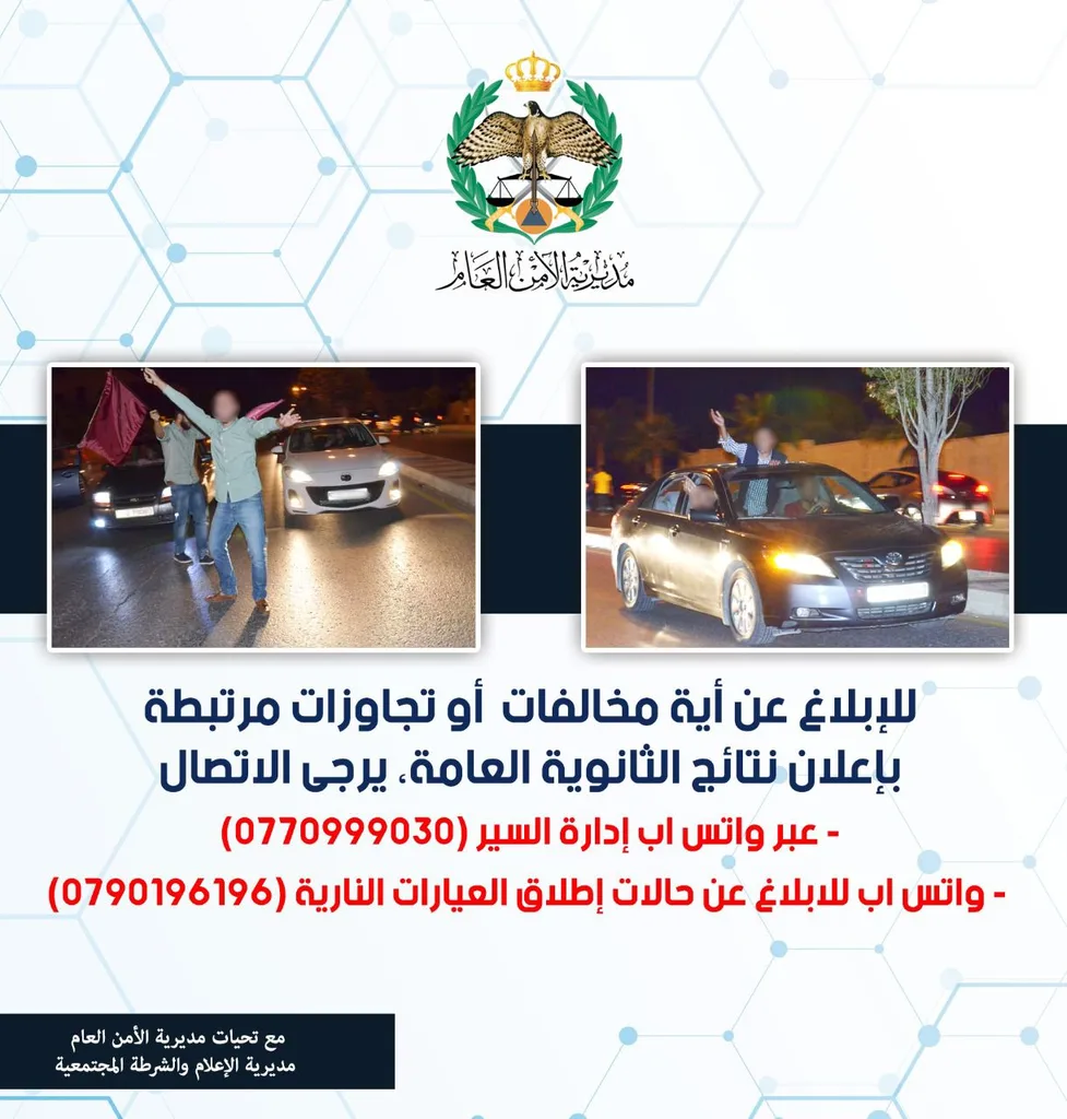 خطة أمنية ومرورية بالتزامن مع إعلان نتائج “التوجيهي”