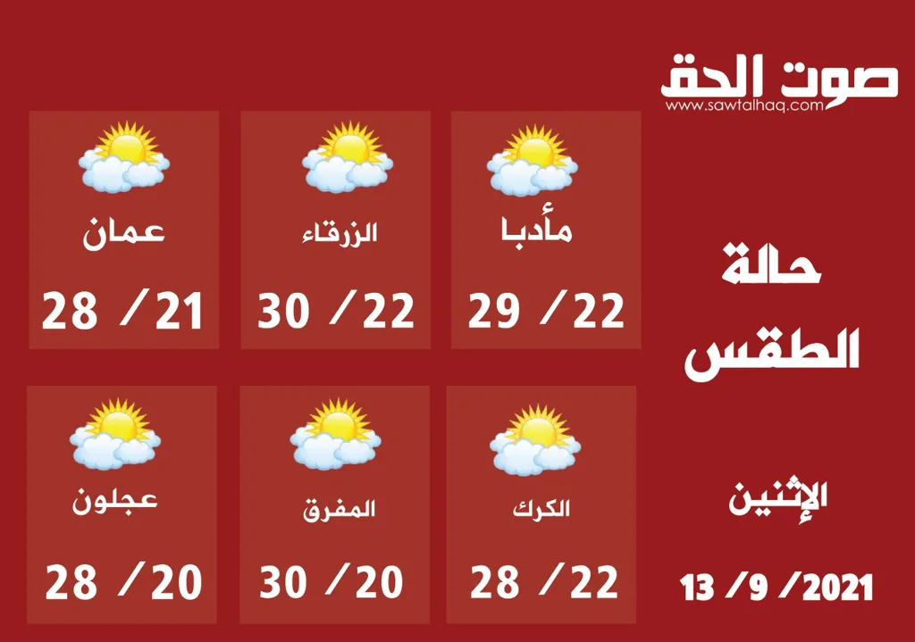 طقس معتدل بأغلب مناطق المملكة ومائل للبرودة ليلًا