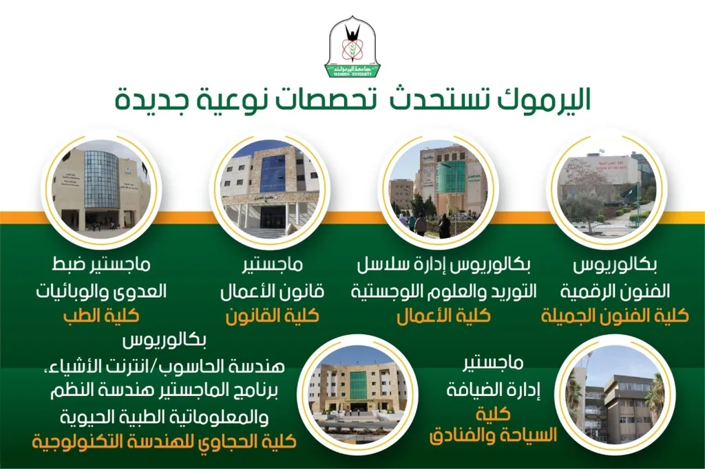 اليرموك تستحدث تخصصات أكاديمية نوعية جديدة