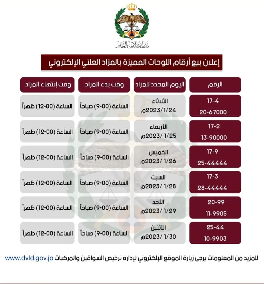 إدارة الترخيص تعلن بيع أرقام اللوحات المميزة بالمزاد العلني الالكتروني