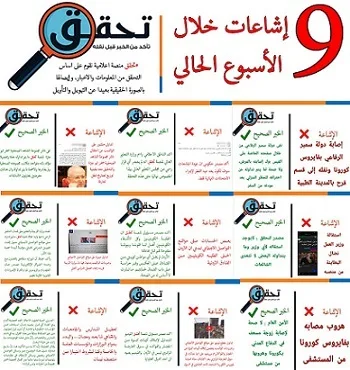 منصة  تحقق  ترصد (9) إشاعات خلال الاسبوع