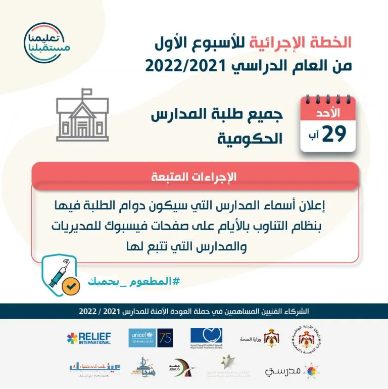 وزارة التربية تعلن شكل دوام المدارس