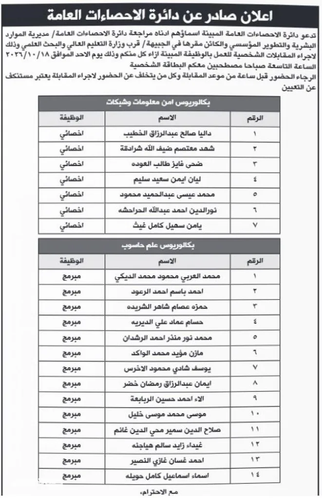 صورة من المعرض