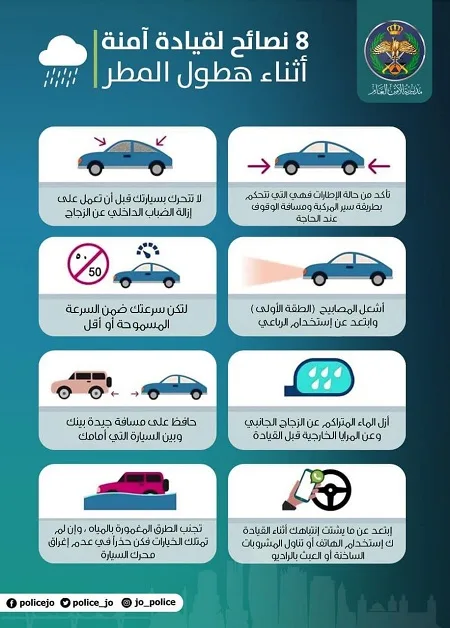 نصائح من الأمن العام للأردنيين