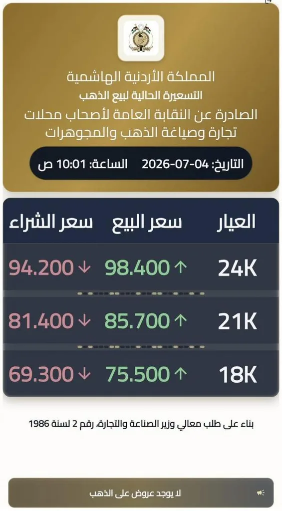 صورة من المعرض