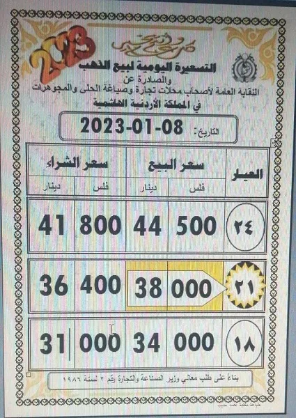 أسعار الذهب في الأسواق الأردنية اليوم الأحد