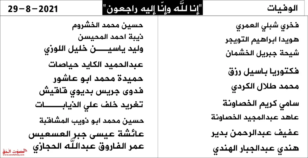 وفيات الأحد 29/8/2021