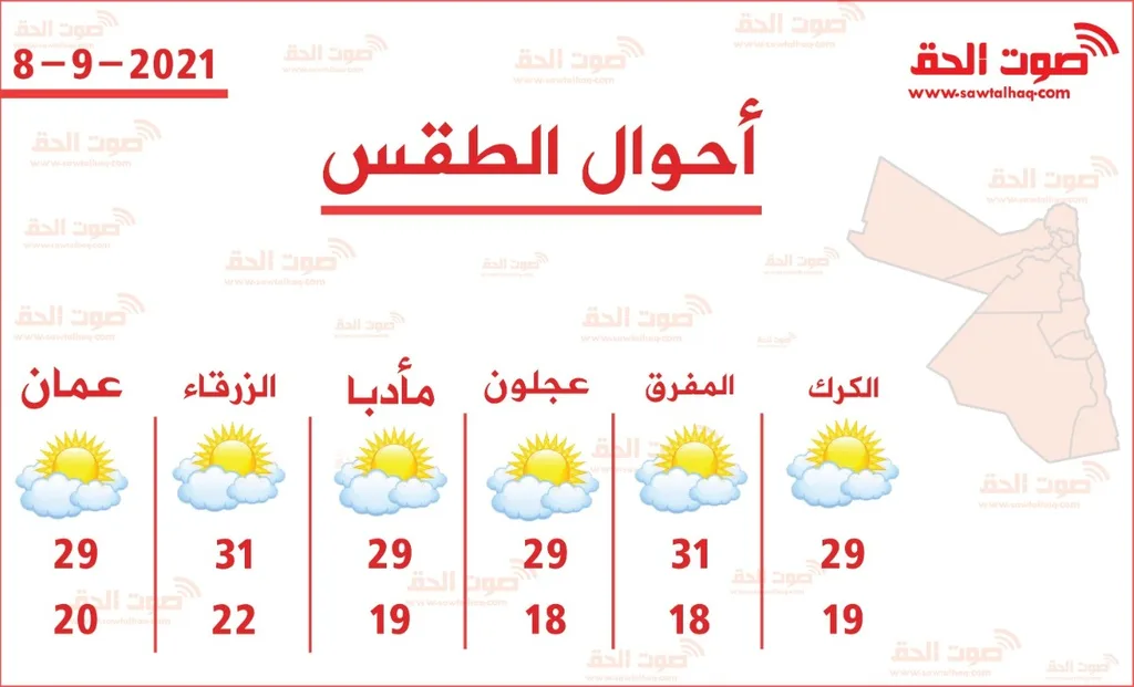 أجواء معتدلة بالمرتفعات والسهول وحارة نسبياً في باقي المناطق