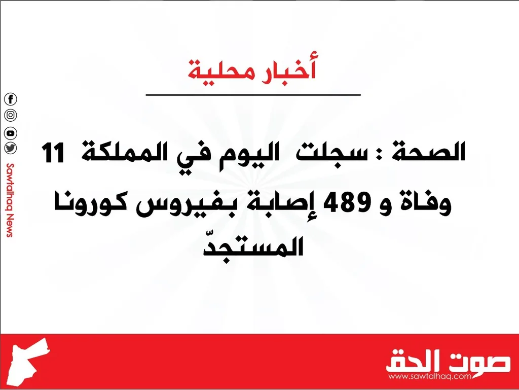 11 وفاة و489 إصابة جديدة بكورونا ليوم السبت